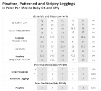 Knitting Pattern - Peter Pan 1263 - DK & 4Ply - Pinafore, Patterned and Stripey Leggings